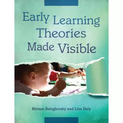 Early Learning Theories Made Visible